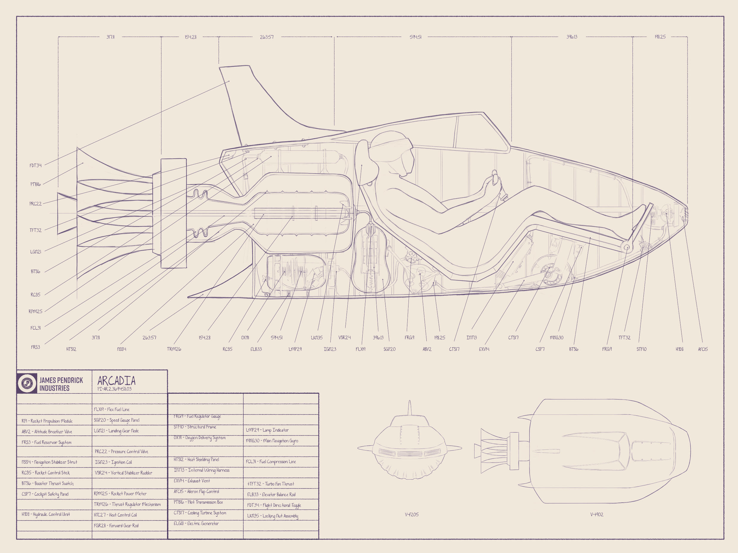 ARCADIA Schematics, Murdoch Mysteries S18. Toronto Canada Illustrator, Concept Artist for Film, TV, Publishing, games. copyright=This artwork and content are ©oliviasementsova and may not be used for AI training or dataset creation.